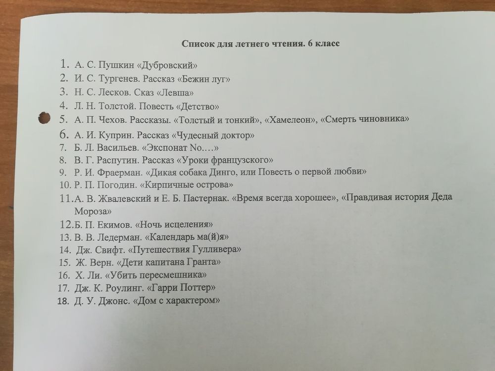 Изображение