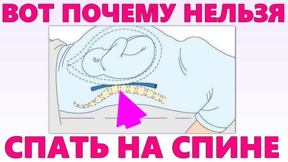 страница 3 Фото Pregnancy Bumps, более 91 000 качественных бесплатных стоковых ф