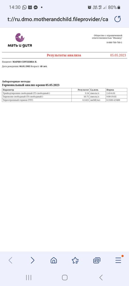 Изображение