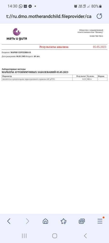 Изображение