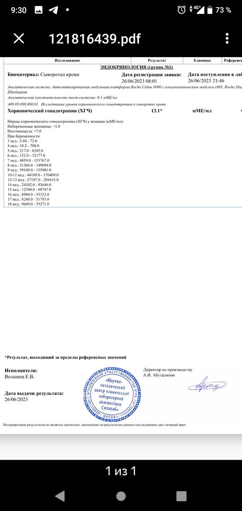 Изображение