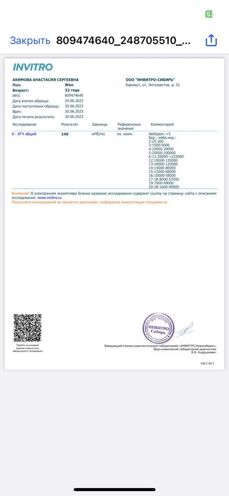 Изображение