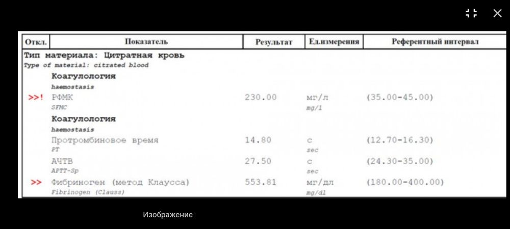 Изображение