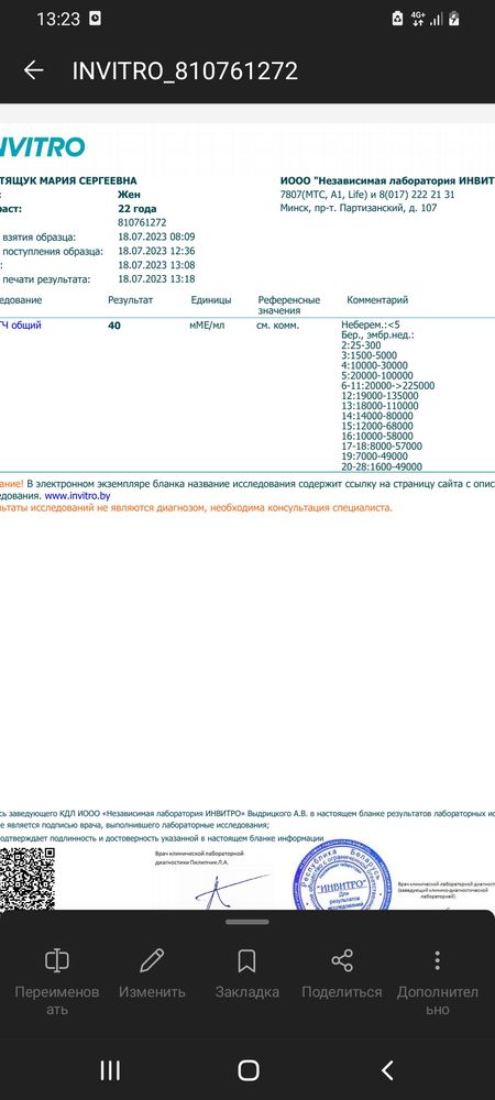 Изображение