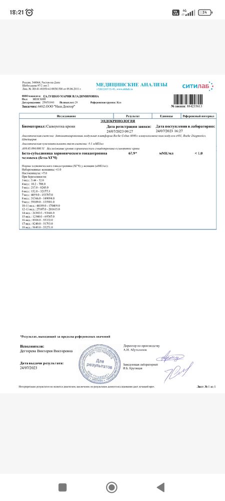 Изображение