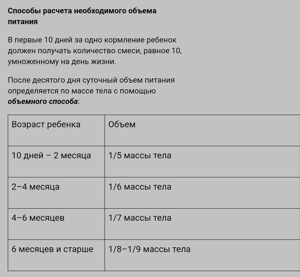 Плохо ест смесь в 5 месяцев. Плохо ест смесь в 5 месяцев
