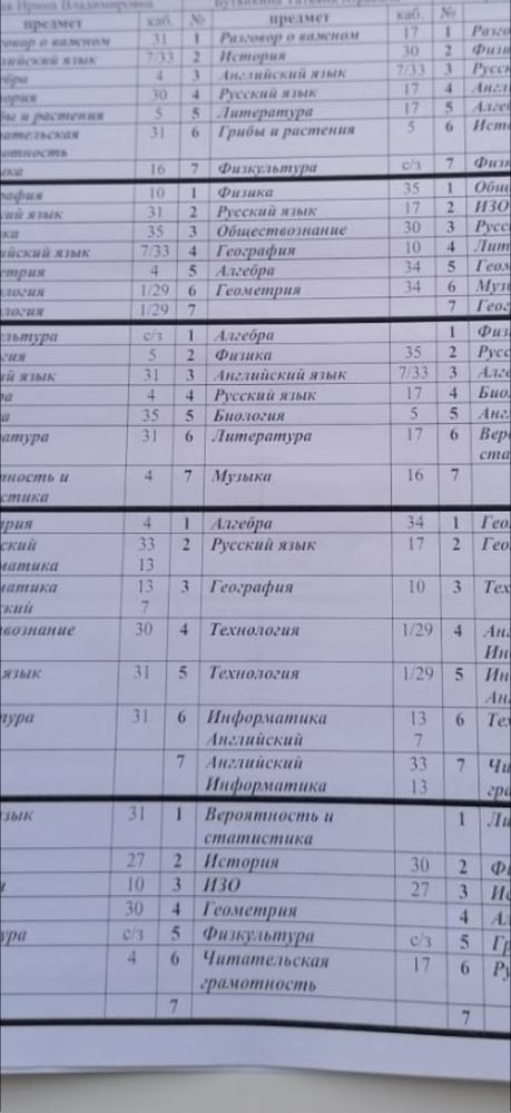 Изображение