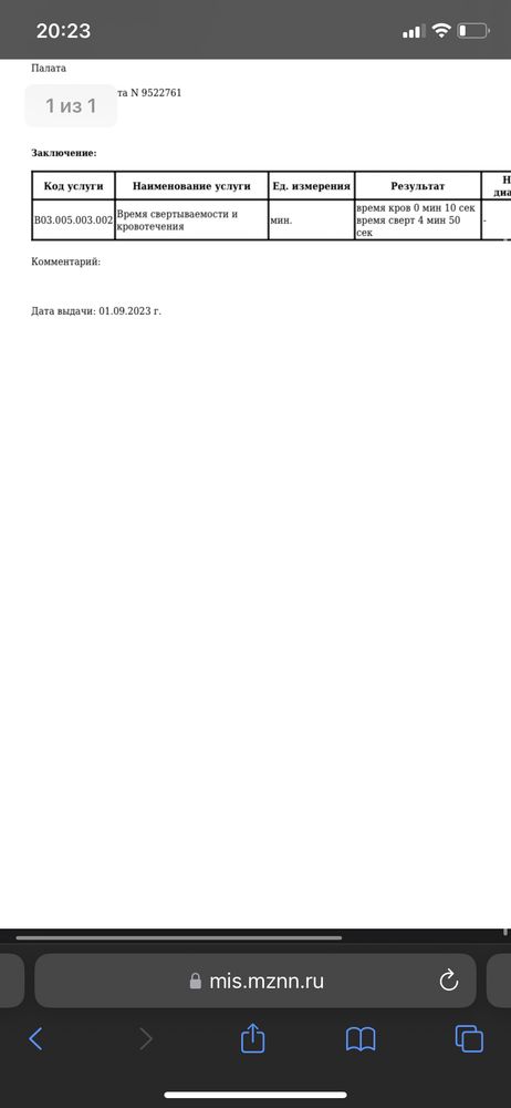 Изображение