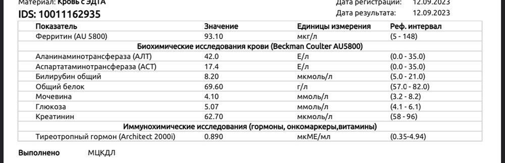 Изображение