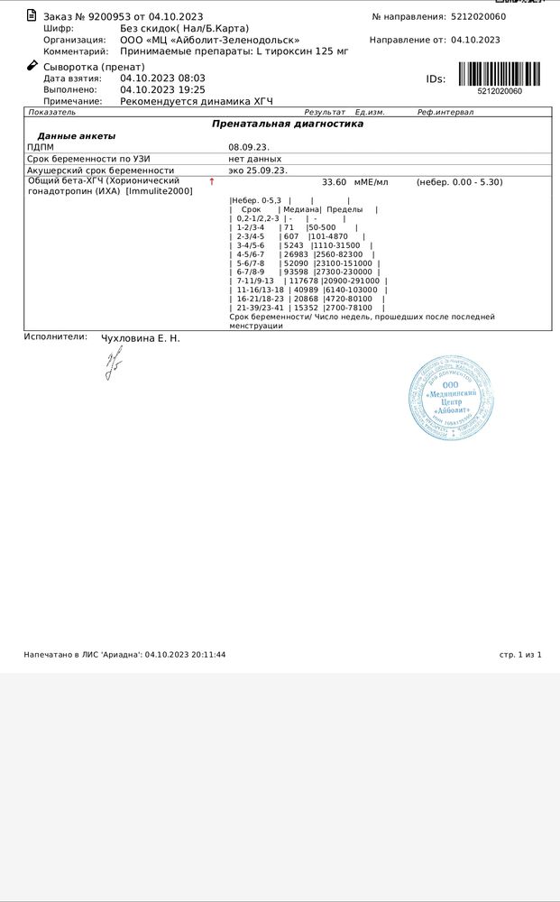 Изображение