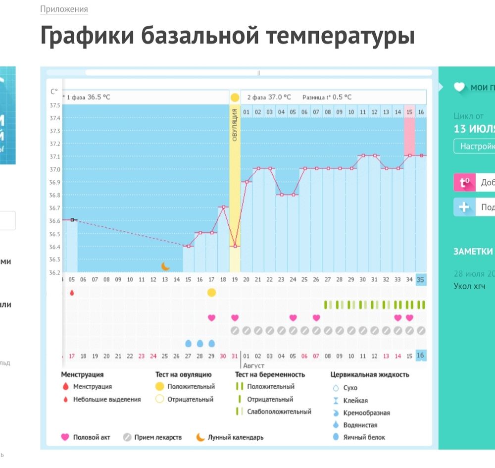 Нужен совет! — 6 ответов | форум Babyblog