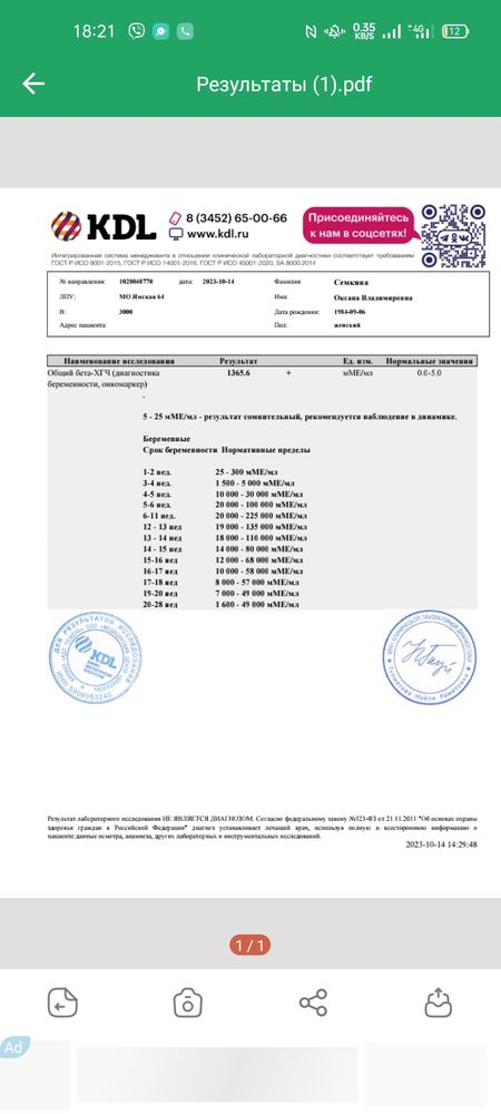 Изображение