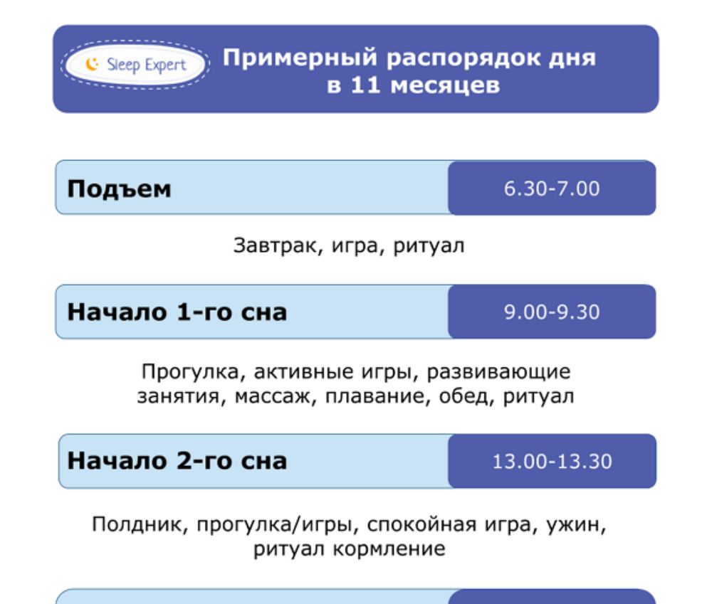 10 месяцев сколько спать должен: найдено 90 изображений