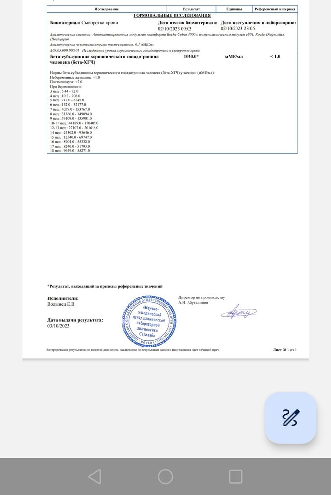 Изображение