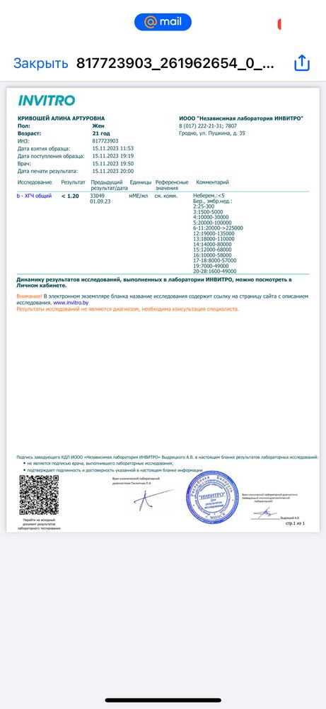 Изображение