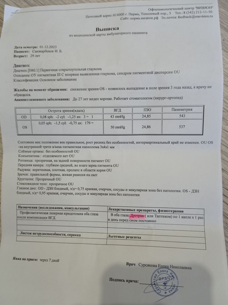 Изображение