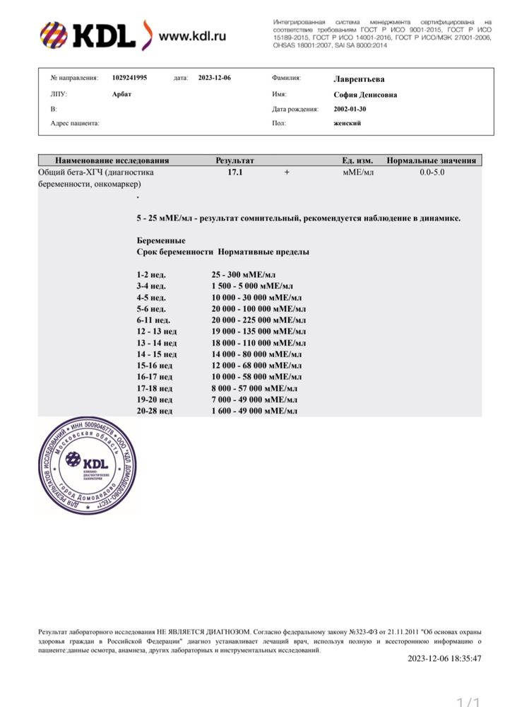 Изображение