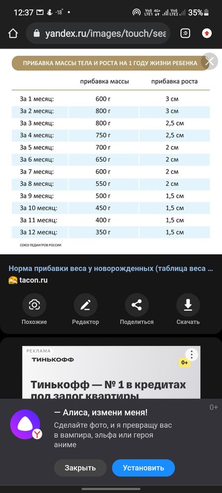 Изображение