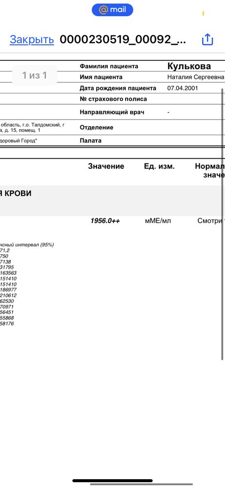 Изображение