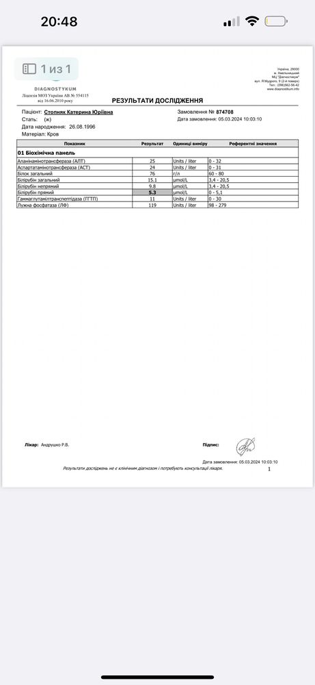 Изображение