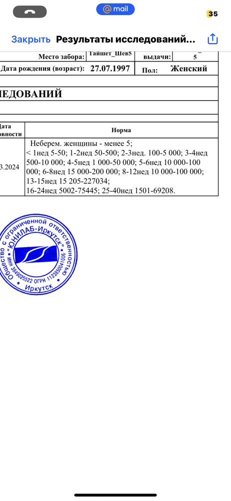 Изображение