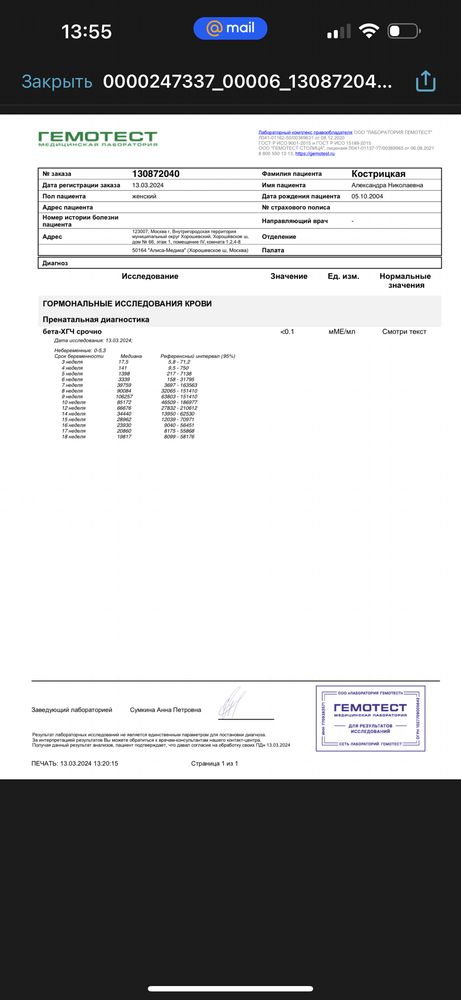 Изображение