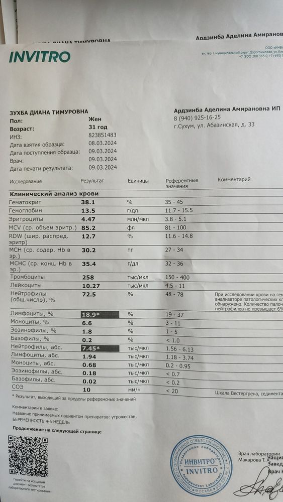 Изображение