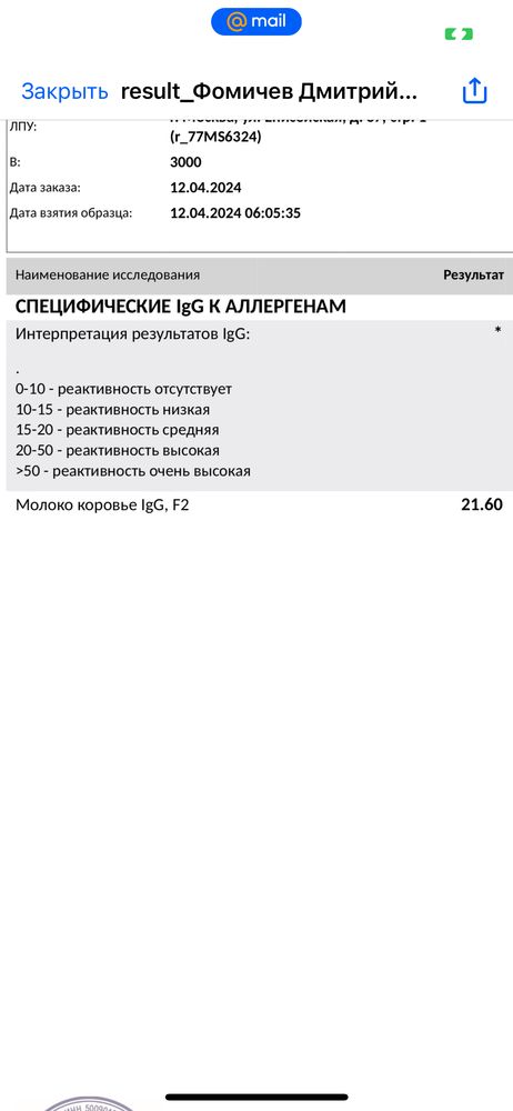 Изображение