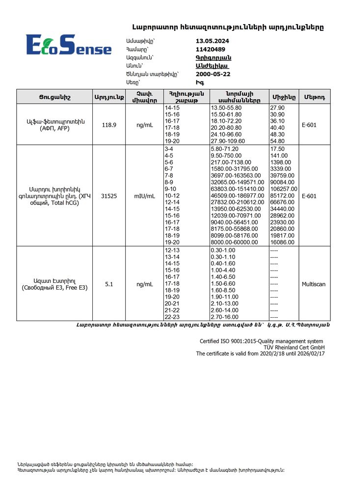 Изображение