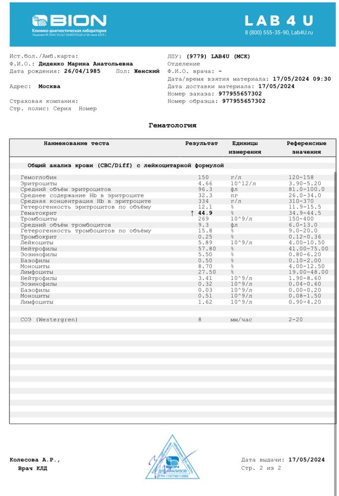 Изображение