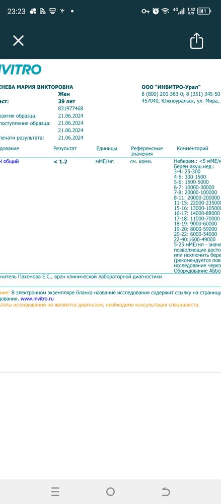 Изображение