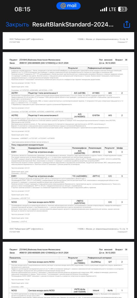 Изображение