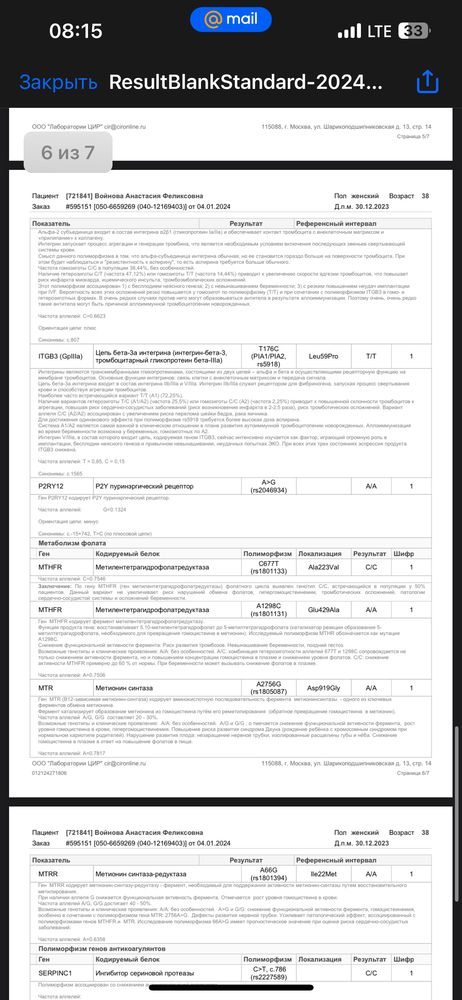 Изображение