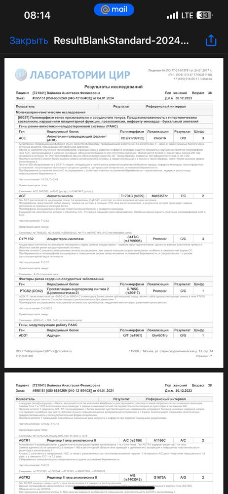 Изображение