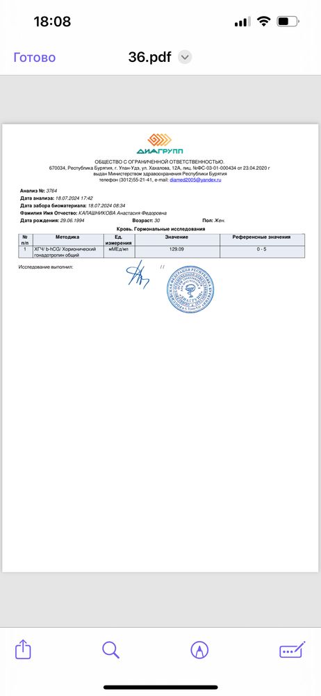 Изображение