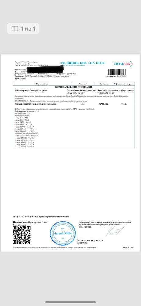 Изображение