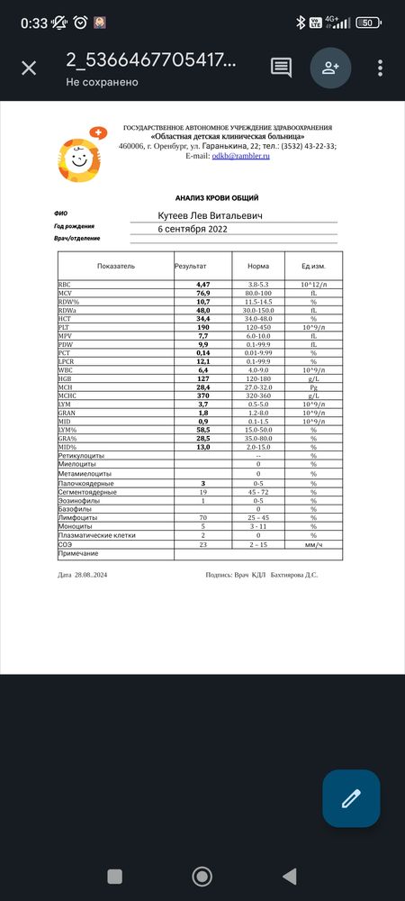 Изображение