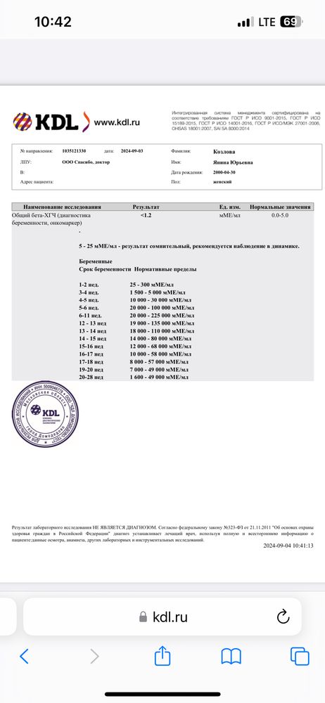 Изображение