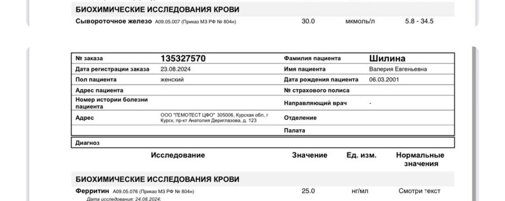 Изображение