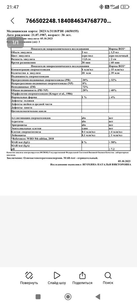 Изображение