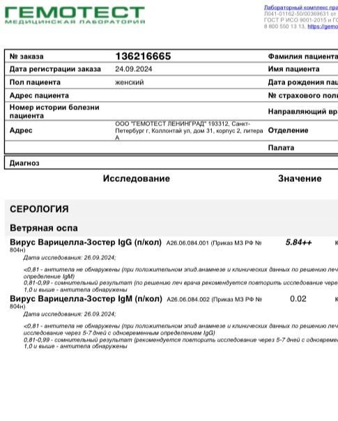 Изображение