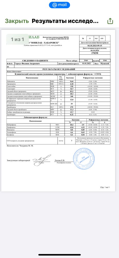 Изображение