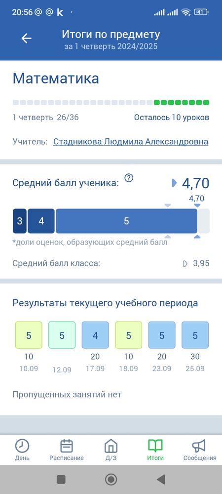 Изображение