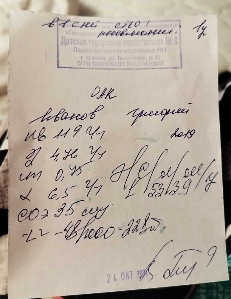 Изображение