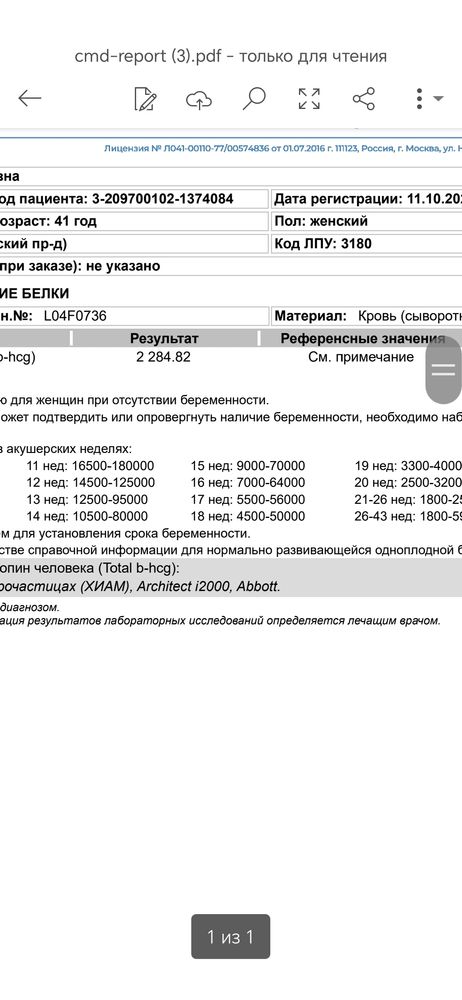 Изображение