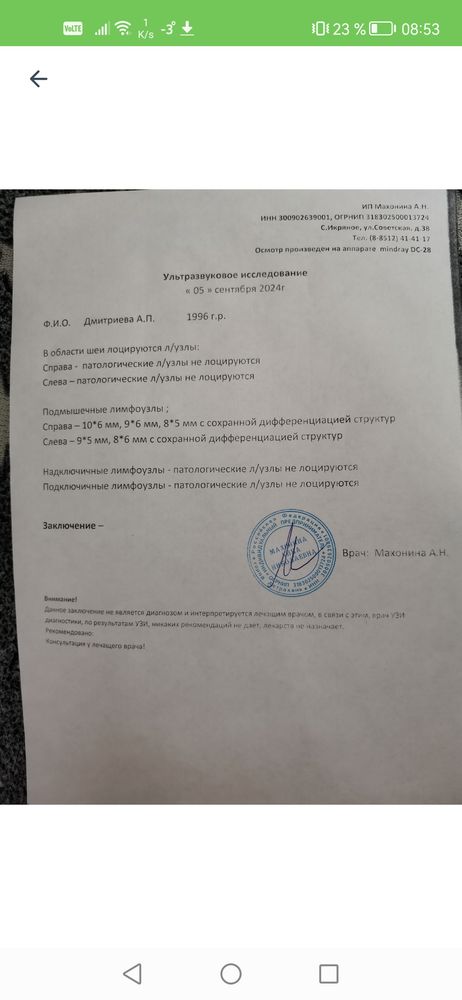 Изображение