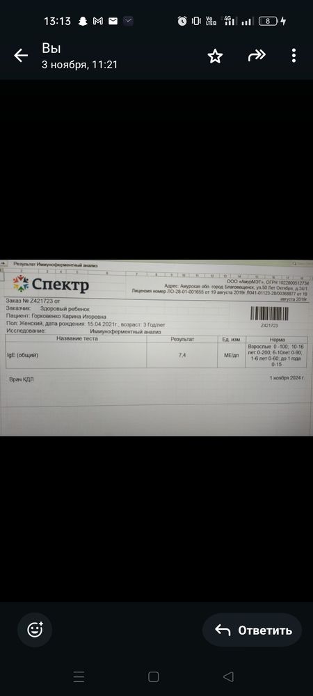 Изображение