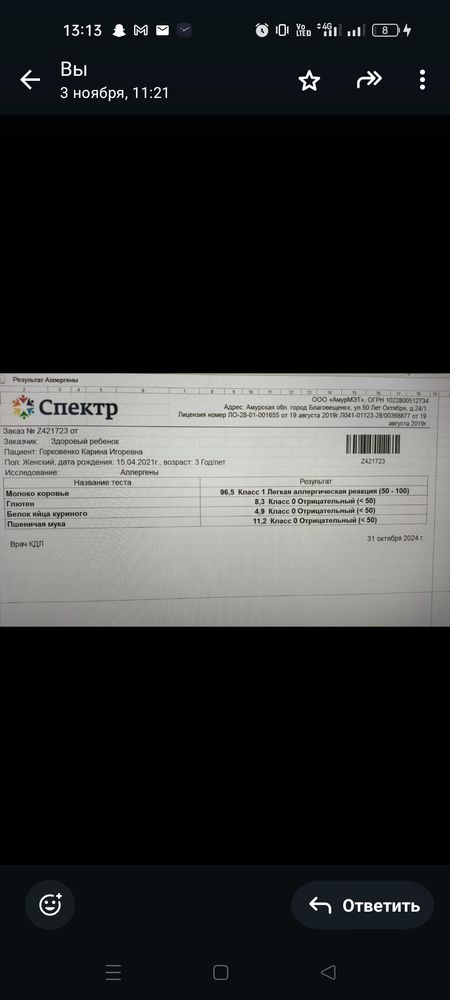 Изображение