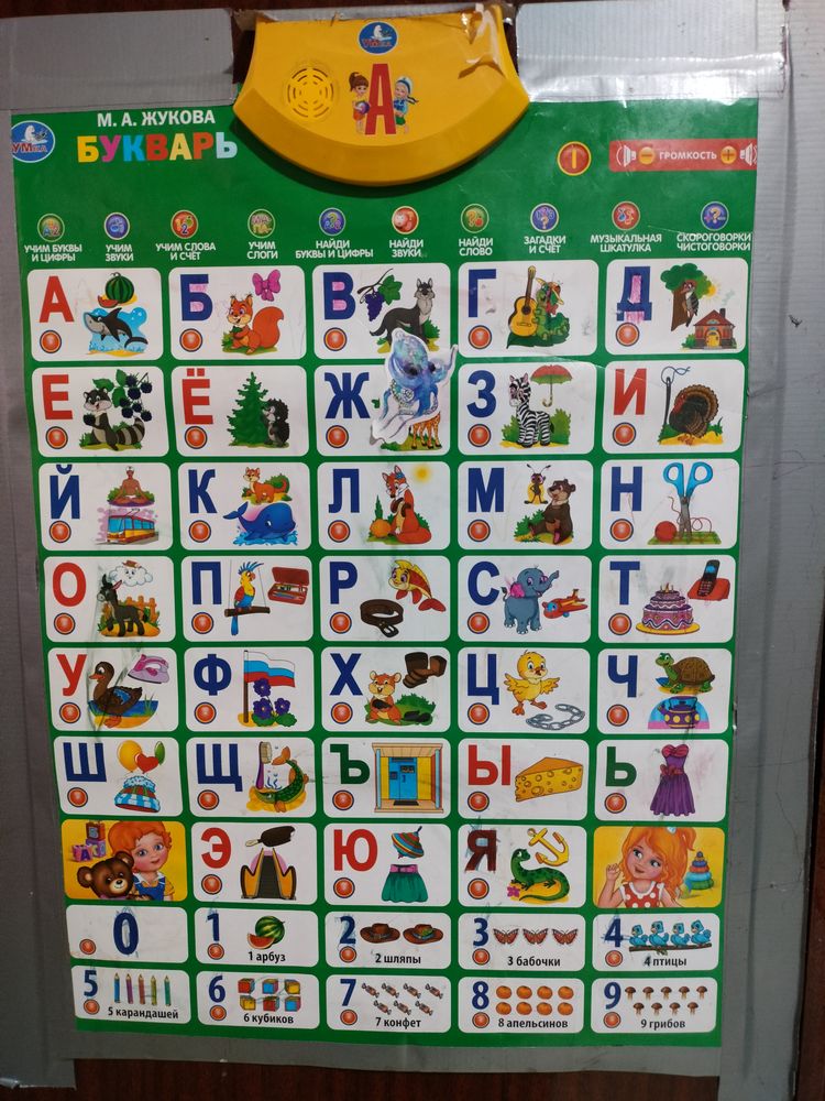 Изображение