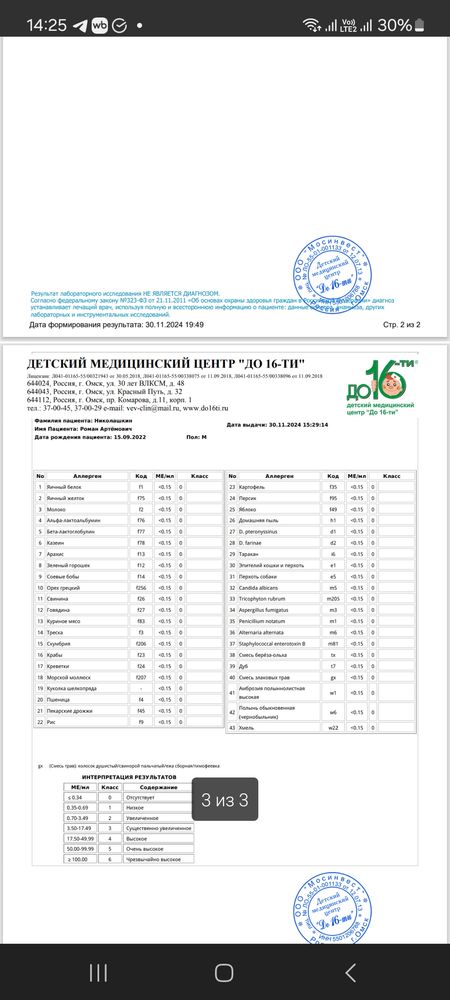 Изображение